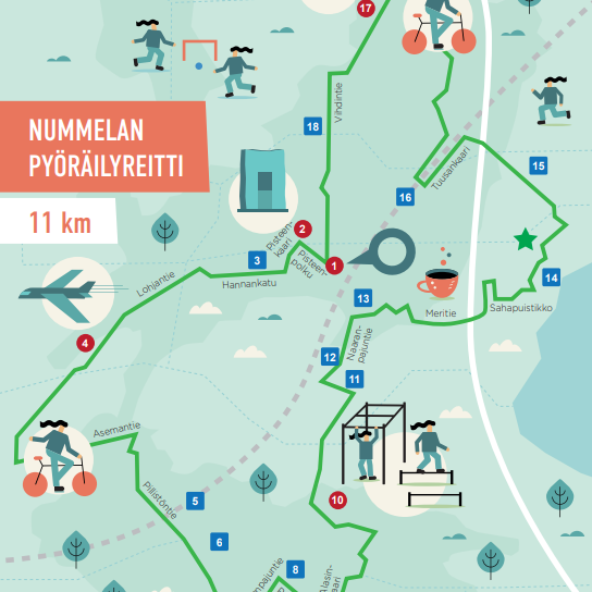 Karttakuva Nummelan pyöräilyreitistä